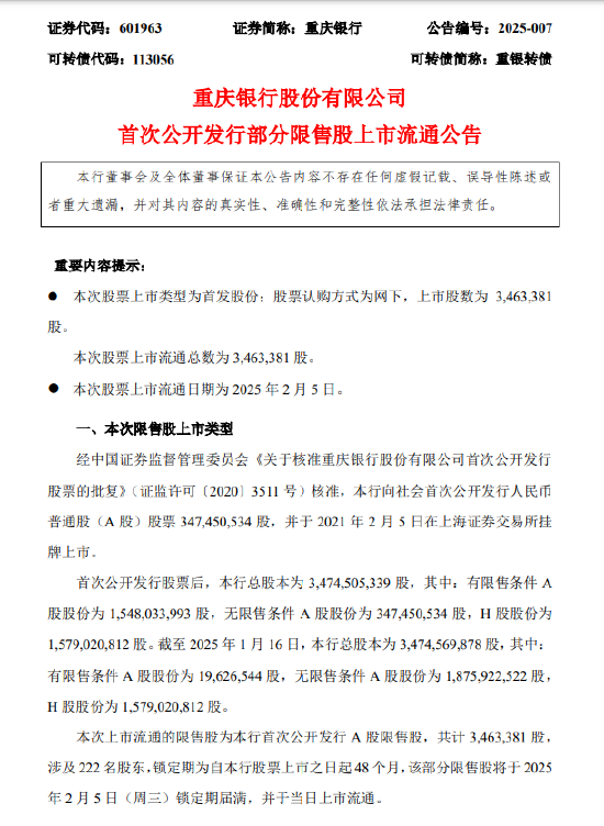 重庆银行：346.34万股首次公开发行限售股将于2月5日上市流通