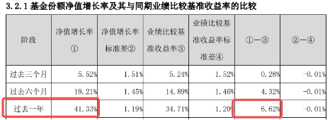 中长期资金跑步入场，哪些资产有望受益？银行ETF劲升2.49%，创业板人工智能ETF华宝（159363）最高飙涨3.6%