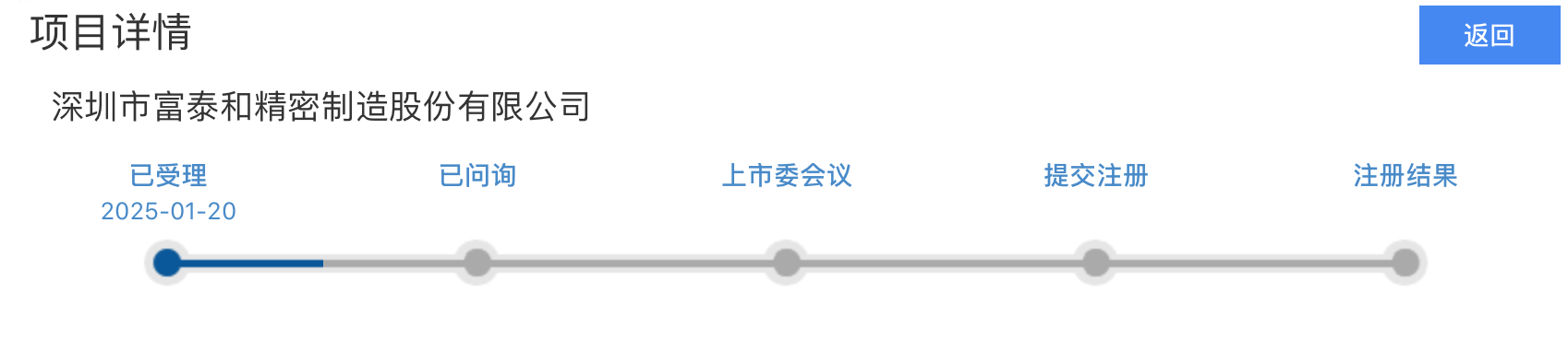 IPO雷达｜今年首家受理公司富泰和冲刺北交所，多次违规股权代持被点名