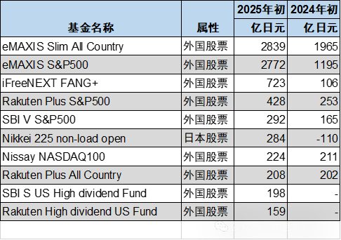 【中金外汇·周报】美元或迎回调窗口期