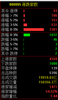 盘中跳水！原因找到了！