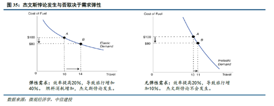 中信建投：DeepSeek产业链投资机遇